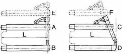 Tecna 4751 Аксессуары для подвесных клещей фото, изображение